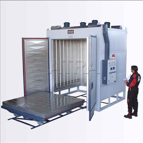 آون های واگنی آترا