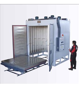 آون های واگنی